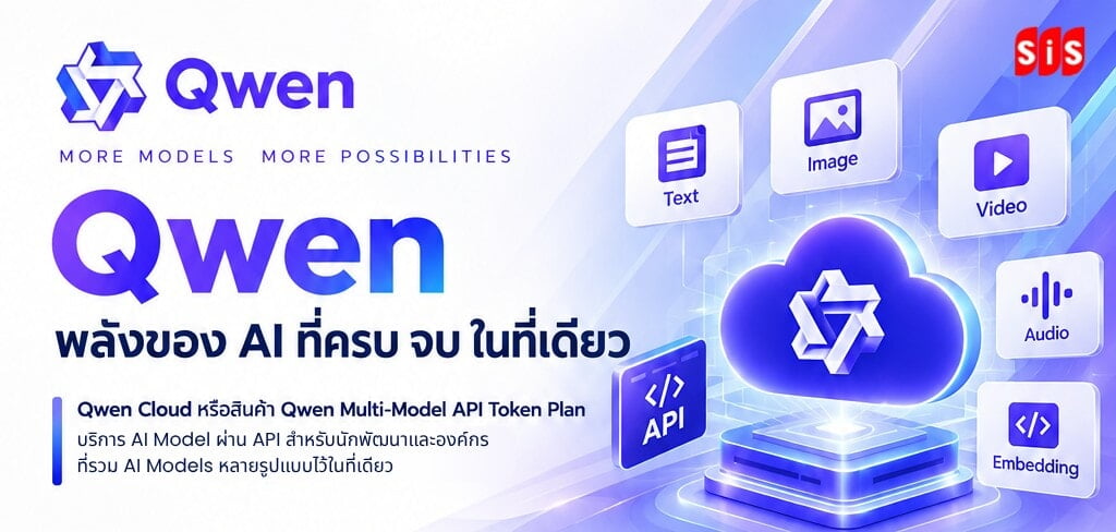 Qwen Cloud — บริการ AI Model ผ่าน API สำหรับนักพัฒนาและองค์กร